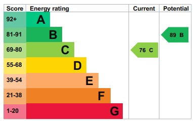 EPC C76 B89